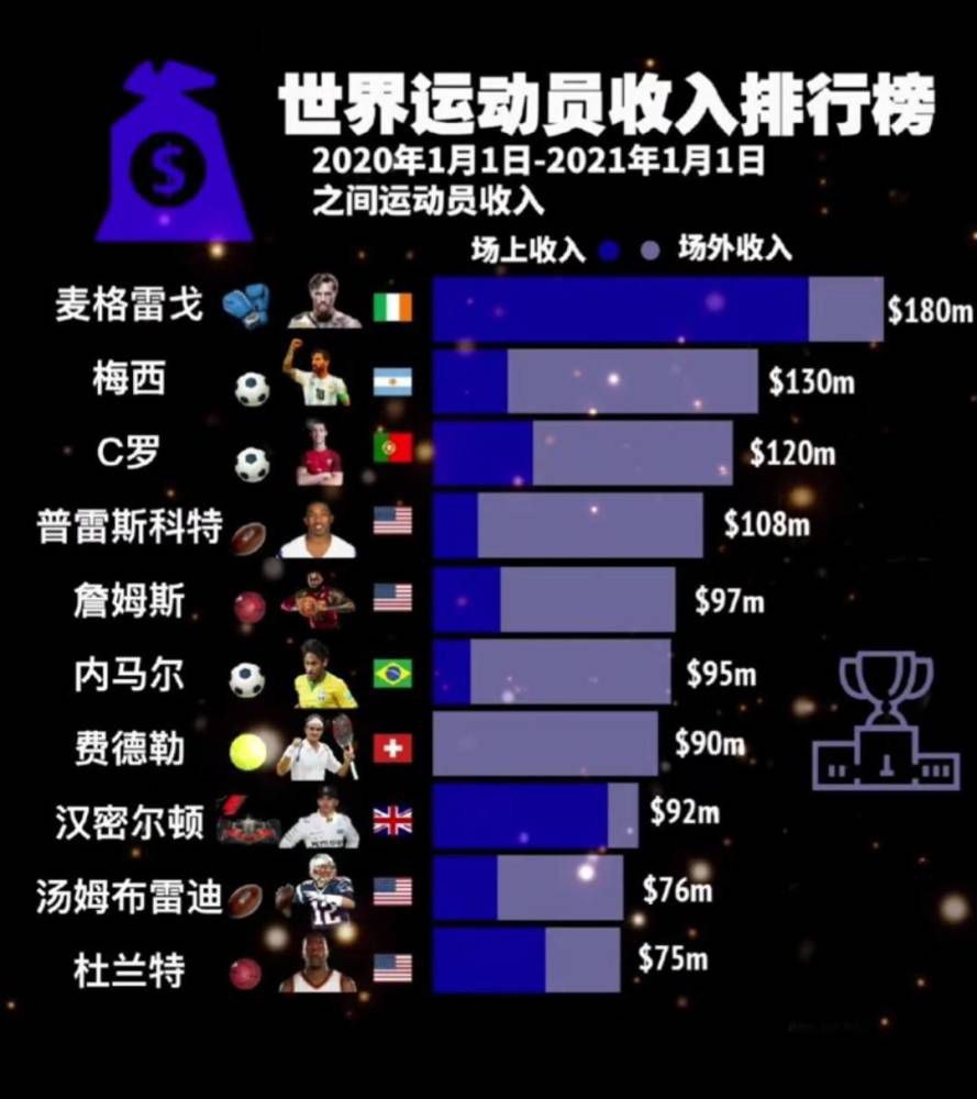 最终米兰1-0佛罗伦萨。